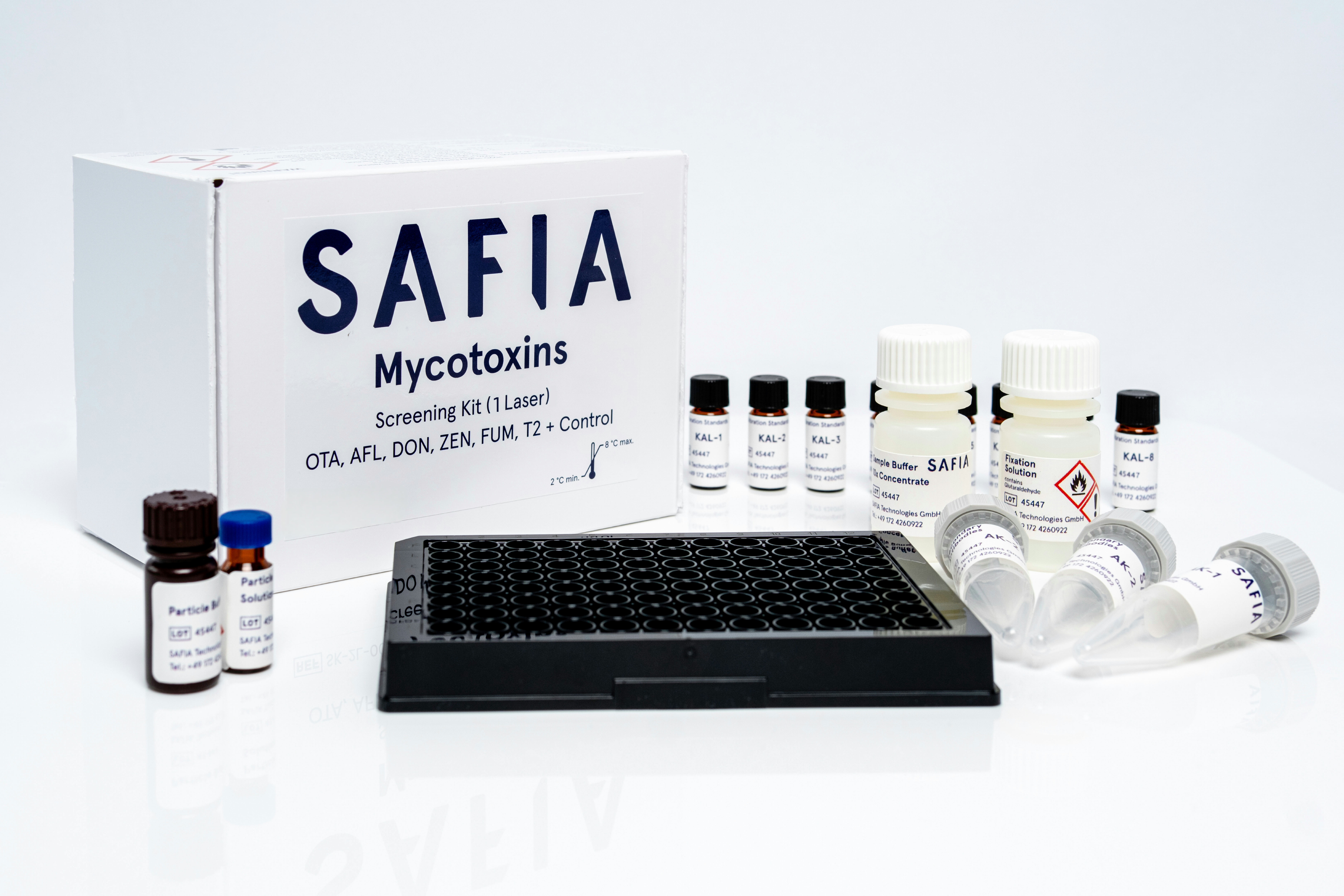 Screening Kit