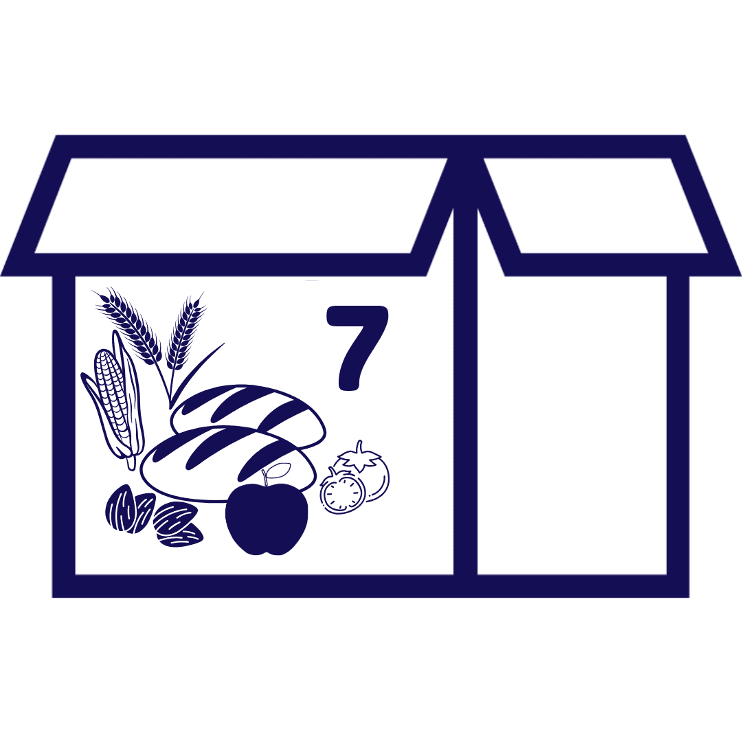 mycoProfile 7